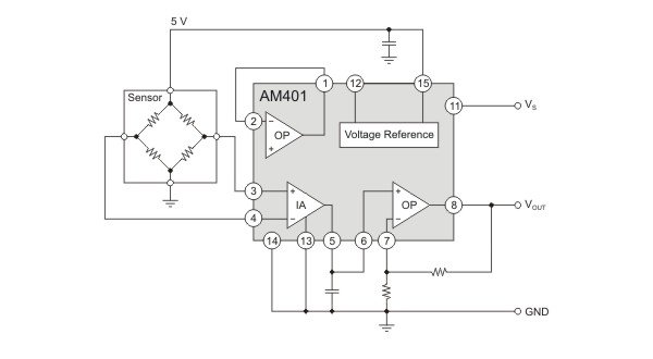 AM401 als industrieller Sensor mit Schutzfunktionen.