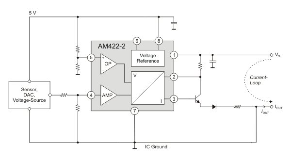 AM22-2 as signal-conditioner with protected current-loop output.