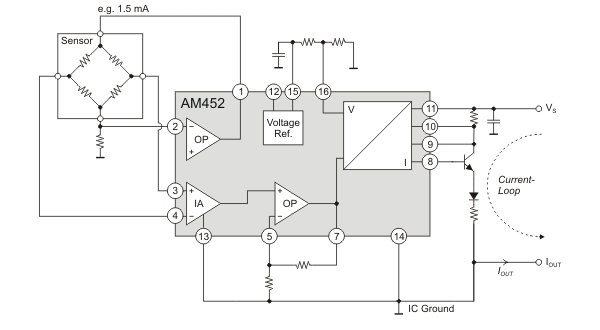 AM452 as sensor signal-conditioner with protected current-loop output.