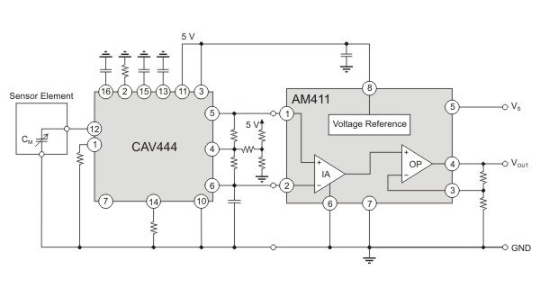 AM411 als industrielle Ausgangsstufe für den CAV444.