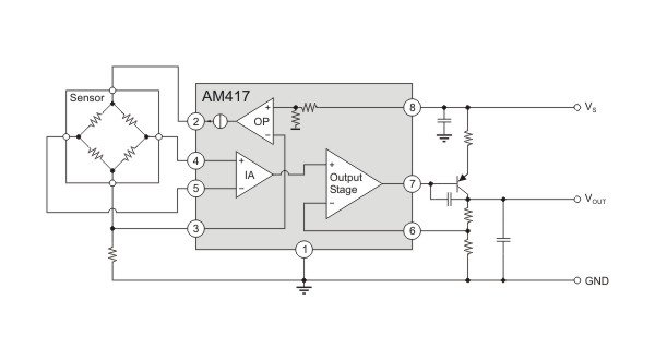 AM417 as sensor signal-conditioner with ratiometric voltage output.