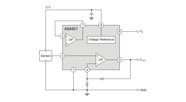 AM461 als Sensorverstärker mit geschütztem Spannungsausgang.
