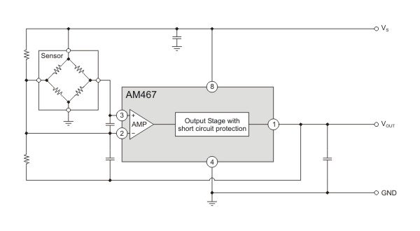 AM467 als Verstärker für keramische Druckmesszellen.