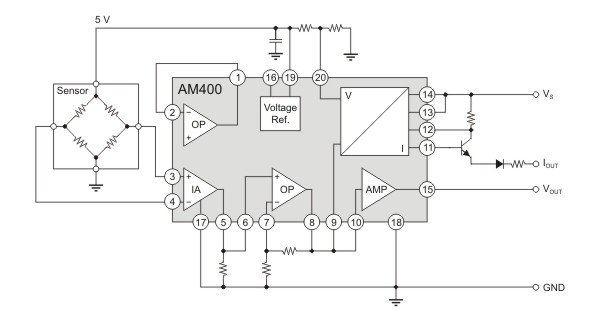 AM400 mit Schaltung zur Verstärkung und Aufbereitung von differentiellen Sensorsignalen.
