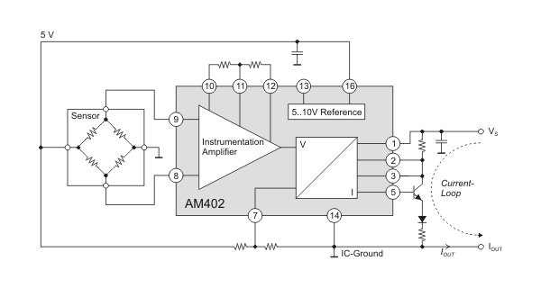 AM402 as sensor signal-conditioner with protected two-wire output.