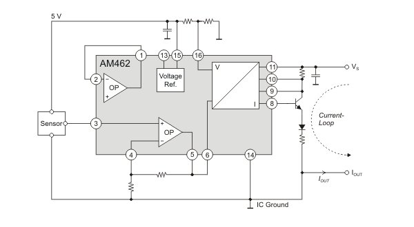 AM462 as sensor signal-conditioner with current-loop output.